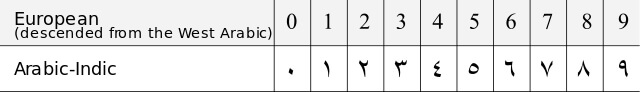 arabic subtitling