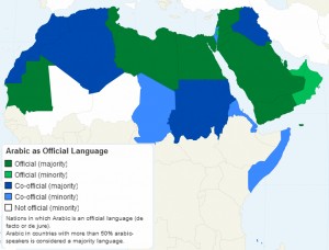 Arabic voice artists
