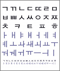 Korean subtitling agency