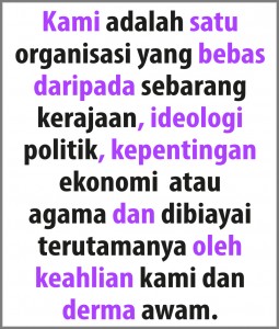 Malay Language Corner