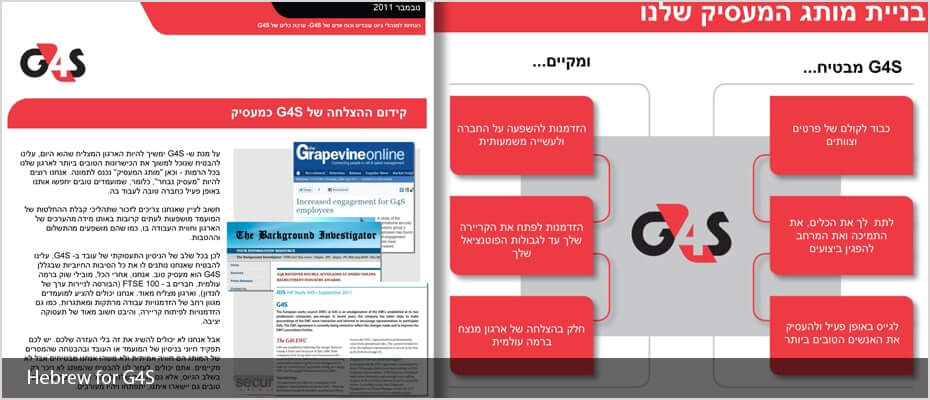 Hebrew typesetting Hebrew typesetting