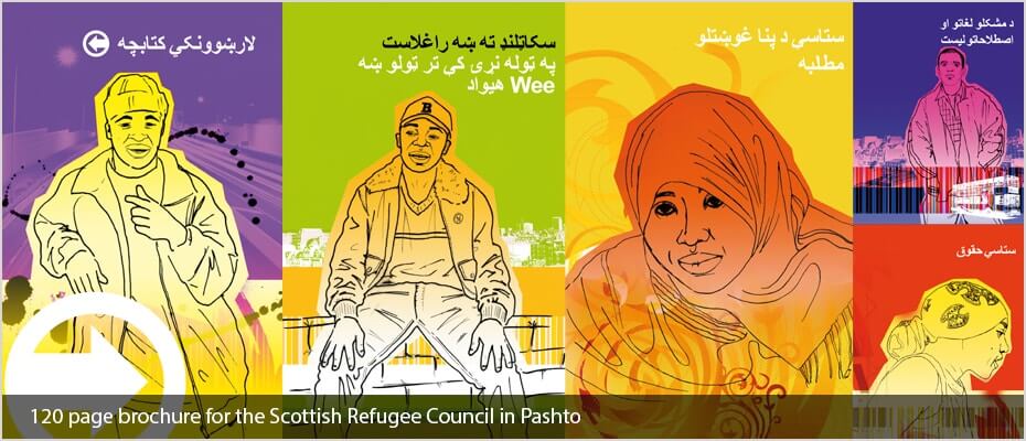 Pashto typesetting Pashto typesetting