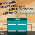 Polish typesetting Polish typesetting