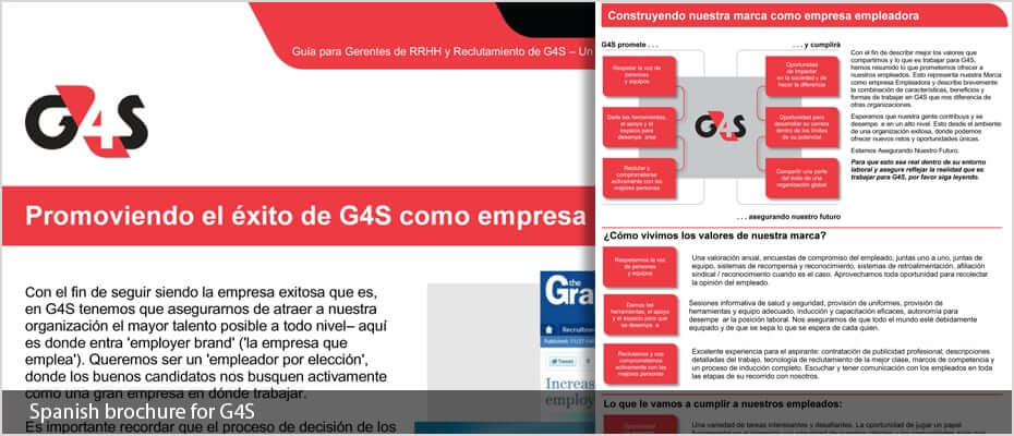 Spanish typesetting Spanish typesetting