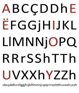 Albanian Language Corner