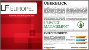 German typesetting