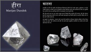 Hindi typesetting