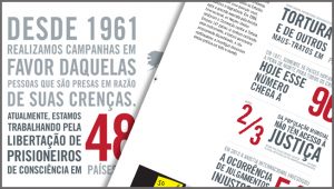Portuguese Typesetting